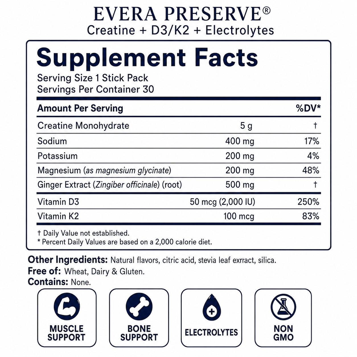 Evera Preserve