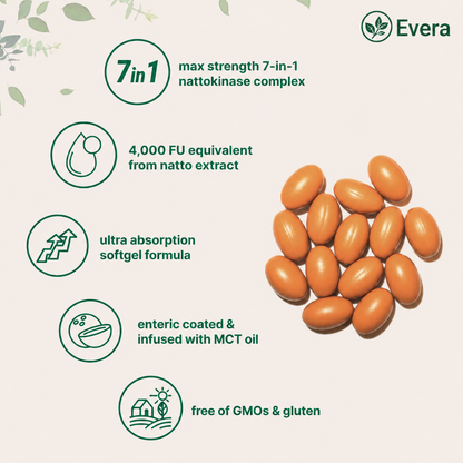 Nattokinase-4000 FU Enteric Coated Softgels |