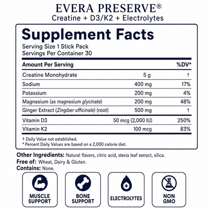 Evera Preserve